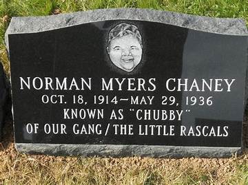 Norman ‘Chubby’ Chaney Net Worth