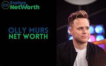 Olly Blackburn Net Worth