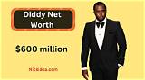 Opio Net Worth
