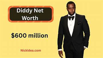 Opio Net Worth