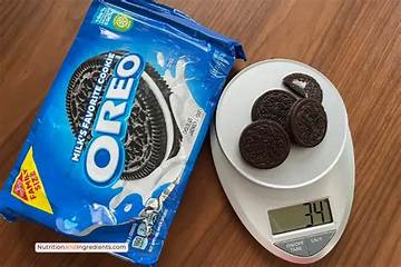 Oreo Net Worth