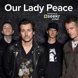 Our Lady Peace Net Worth