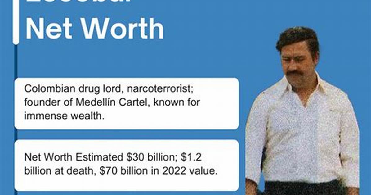 Pablo Escobar Net Worth