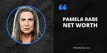 Pamela Rabe Net Worth