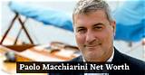 Paolo Martini Net Worth