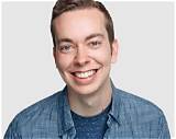 Parker Coppins Net Worth