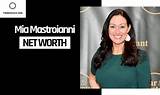 Pat Mastroianni Net Worth