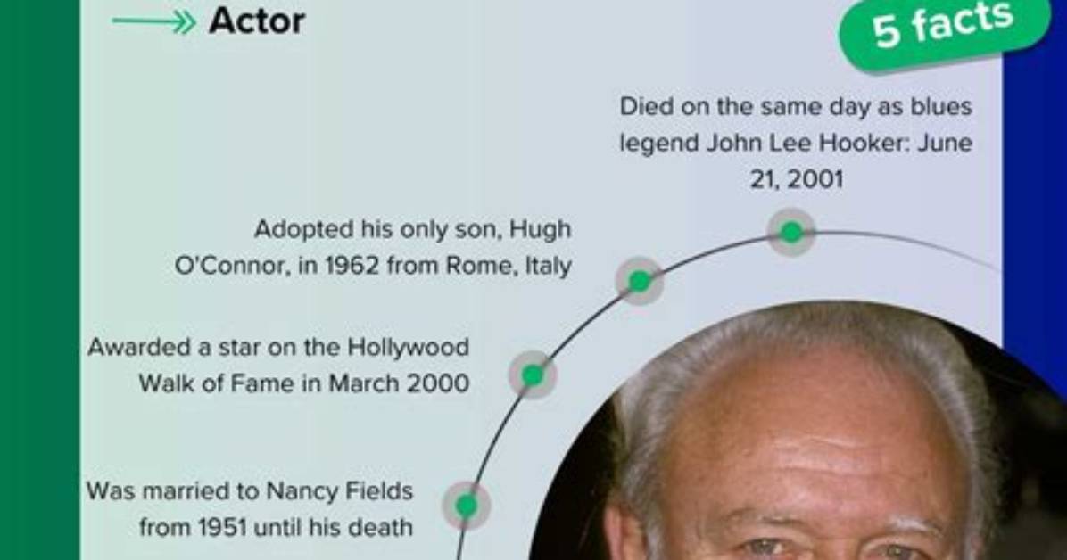 Pat O’connor Net Worth