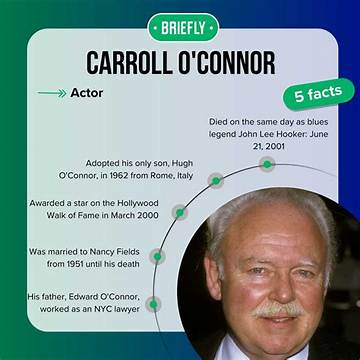 Pat O’connor Net Worth