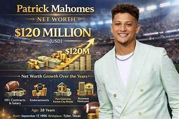 Patrick Marano Net Worth