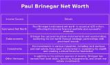 Paul Brinegar Net Worth