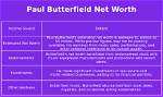 Paul Butterfield Net Worth