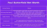 Paul Butterfield Net Worth