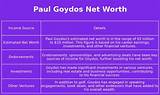 Paul Goydos Net Worth