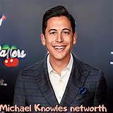 Paul Knowles Net Worth