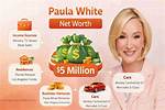 Paula Bruss Net Worth