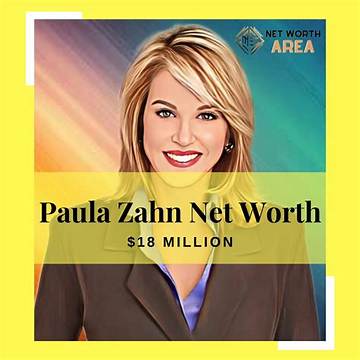 Paula Smith Net Worth