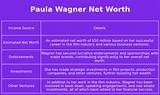 Paula Wagner Net Worth