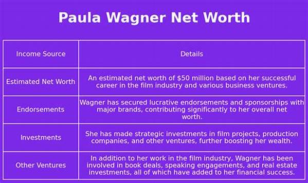Paula Wagner Net Worth