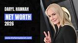 Peter Hannah Net Worth