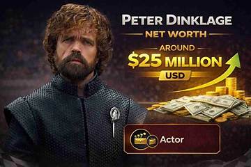 Peter Stacker Net Worth