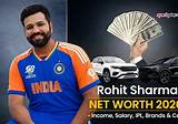 Phaldut Sharma Net Worth