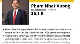 Pham Nhat Vuong Net Worth