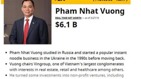 Pham Nhat Vuong Net Worth