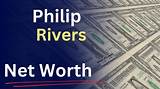 Philip Ahn Net Worth