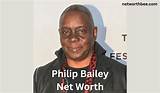 Philip Battley Net Worth