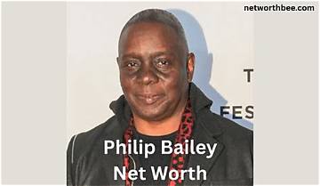 Philip Battley Net Worth