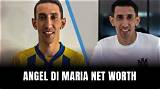 Phill Di Maria Net Worth