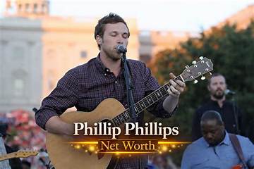 Phillip B. Goldfine Net Worth