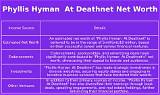 Phyllis Hyman Net Worth