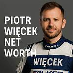 Piotr Iwanicki Net Worth