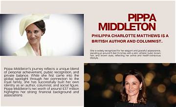 Pippa Black Net Worth