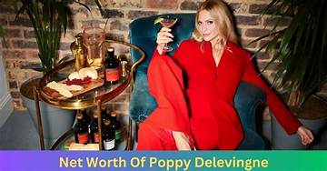 Poppy Delevingne Net Worth