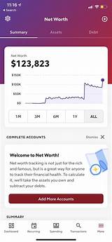 R. E. M. Net Worth