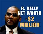 R. Kelly Net Worth