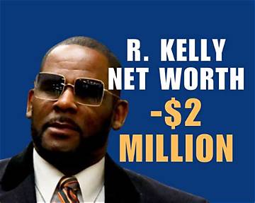 R. Kelly Net Worth