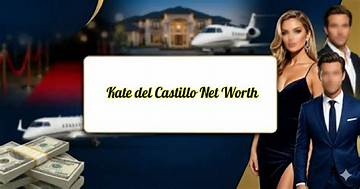 Rainier Castillo Net Worth