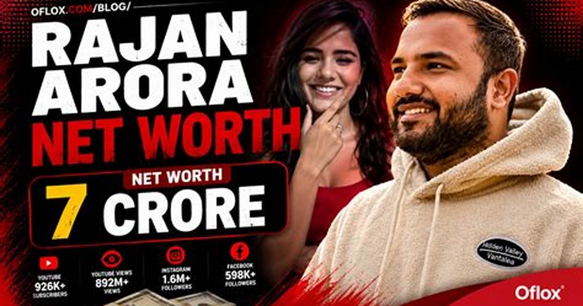 Rajan Datar Net Worth