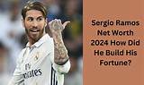 Ramses Ramos Net Worth