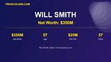 Randall Smith Net Worth