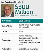 Randy Pearlman Net Worth