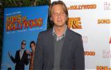 Randy Pobst Net Worth