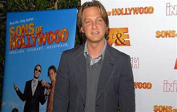 Randy Pobst Net Worth