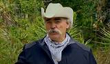 Randy Raney Net Worth
