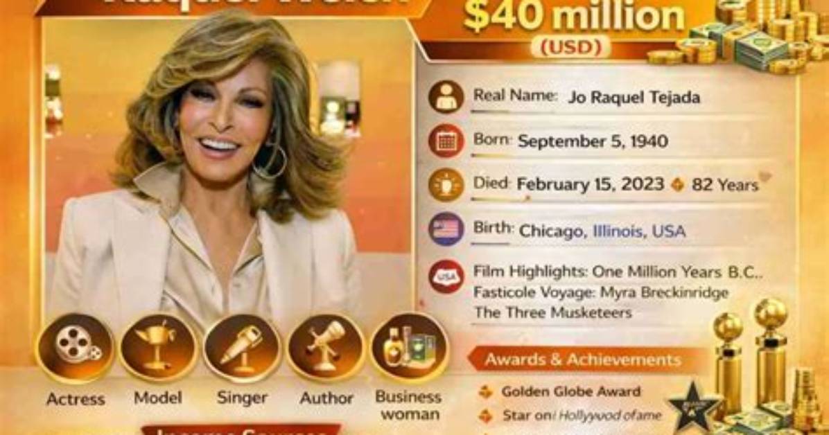 Raquel Arias Net Worth