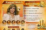 Raquel Hevia Net Worth